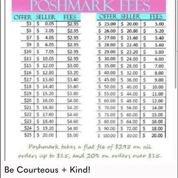 💫❤️POSH AMBASSADOR 💫❤️ - Picture 3 of 5